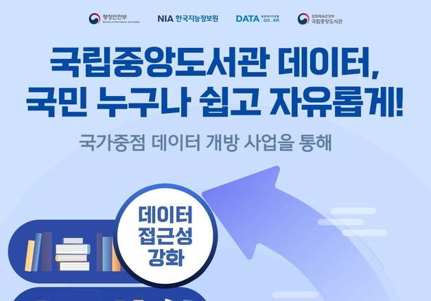 국립중앙도서관, 국가서지 데이터 3000만 건 개방…핵심정보 5종 포함