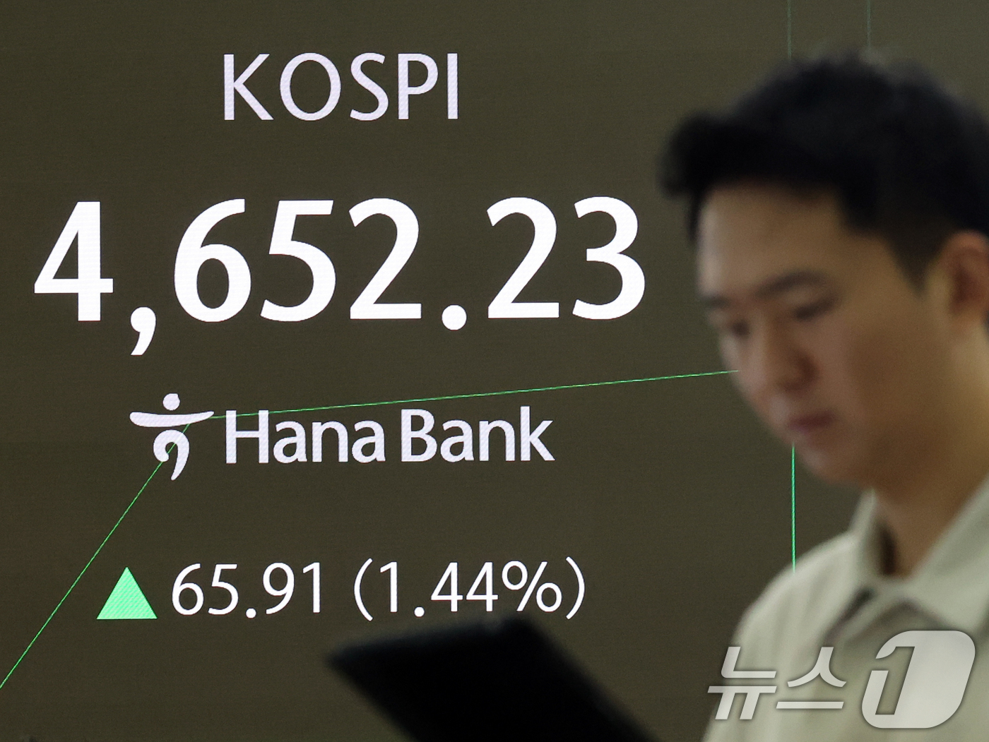 (서울=뉴스1) 황기선 기자 = 12일 오전 서울 중구 하나은행 딜링룸 전광판에 개장 시황이 나오고 있다.이날 코스피 지수는 53.57포인트(1.17%) 오른 4639.89, 코스 …