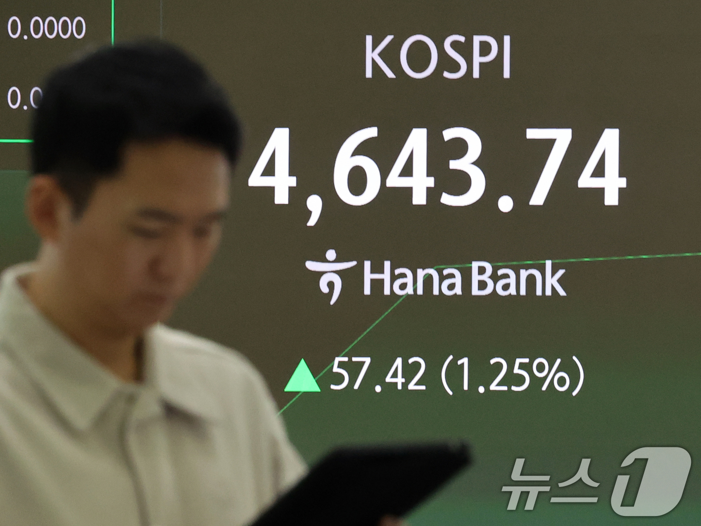 (서울=뉴스1) 황기선 기자 = 12일 오전 서울 중구 하나은행 딜링룸 전광판에 개장 시황이 나오고 있다.이날 코스피 지수는 53.57포인트(1.17%) 오른 4639.89, 코스 …