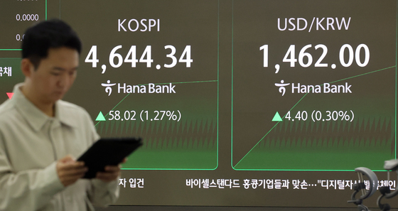 글로벌 강달러에 환율 다시 상승세…3.7원 오른 1461.3원 출발