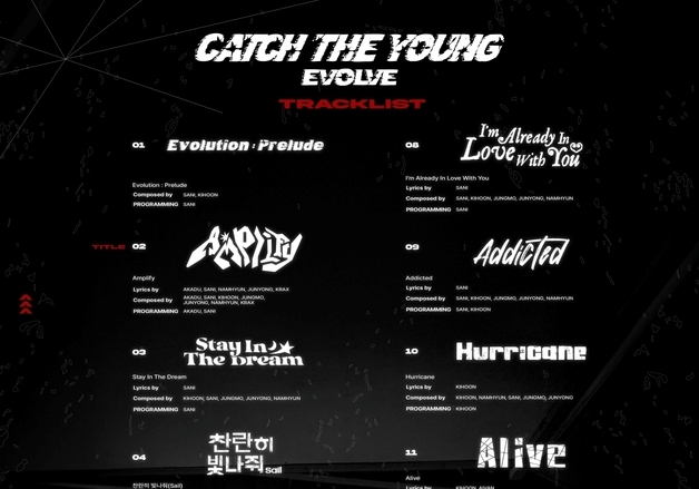 캐치더영, 첫 정규 트랙리스트 공개…타이틀곡은 '앰플리파이'