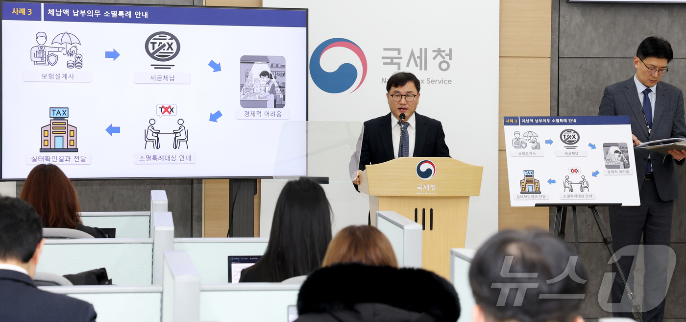 (세종=뉴스1) 김기남 기자 = 박해영 국세청 징세법무국장이 12일 세종시 정부세종청사에서 국세 체납관리단 운영에 따른 기간제 근로자 모집 내용및 운영방안 사례를 소개하고 있다.전 …