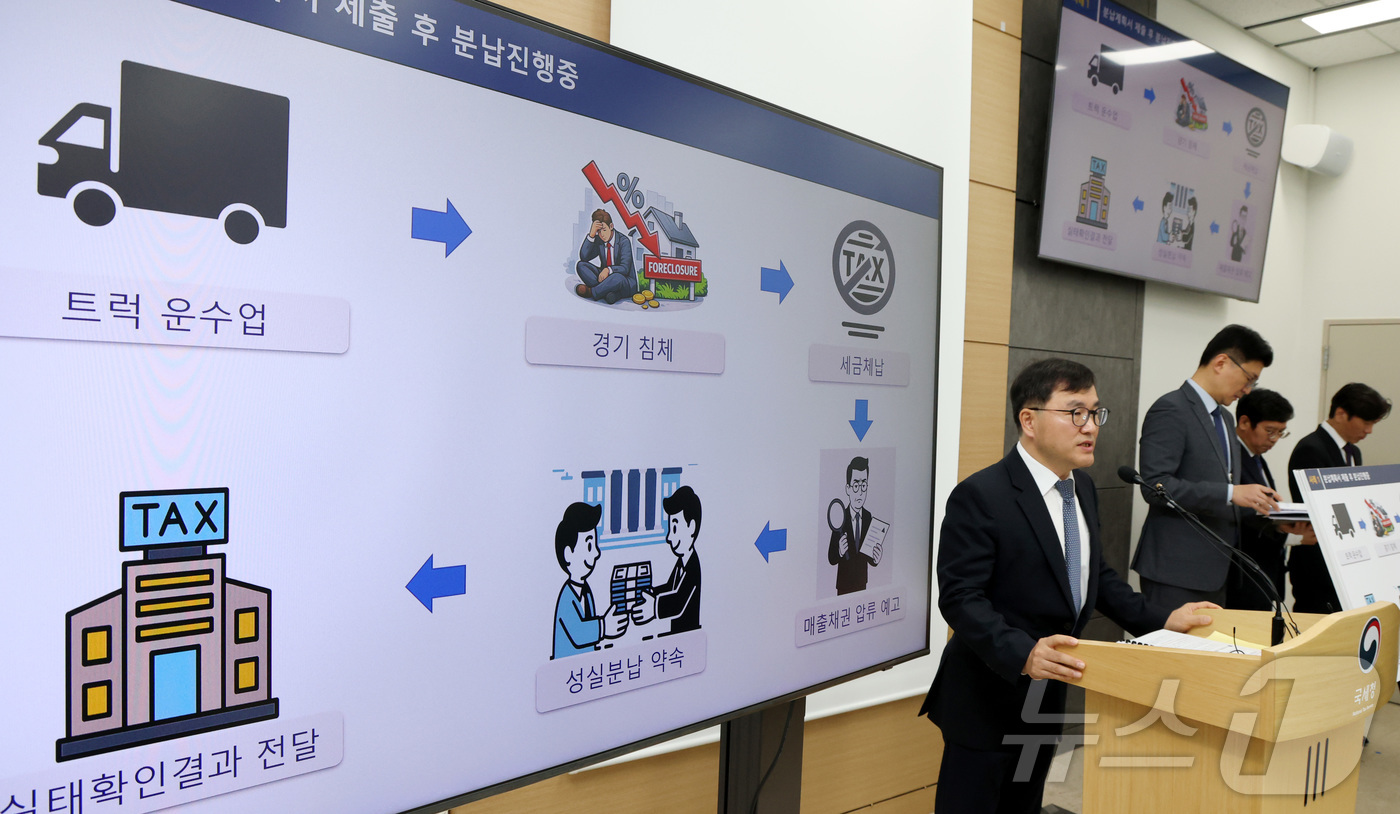(세종=뉴스1) 김기남 기자 = 박해영 국세청 징세법무국장이 12일 세종시 정부세종청사에서 국세 체납관리단 운영에 따른 기간제 근로자 모집 내용및 운영방안 사례를 소개하고 있다.전 …