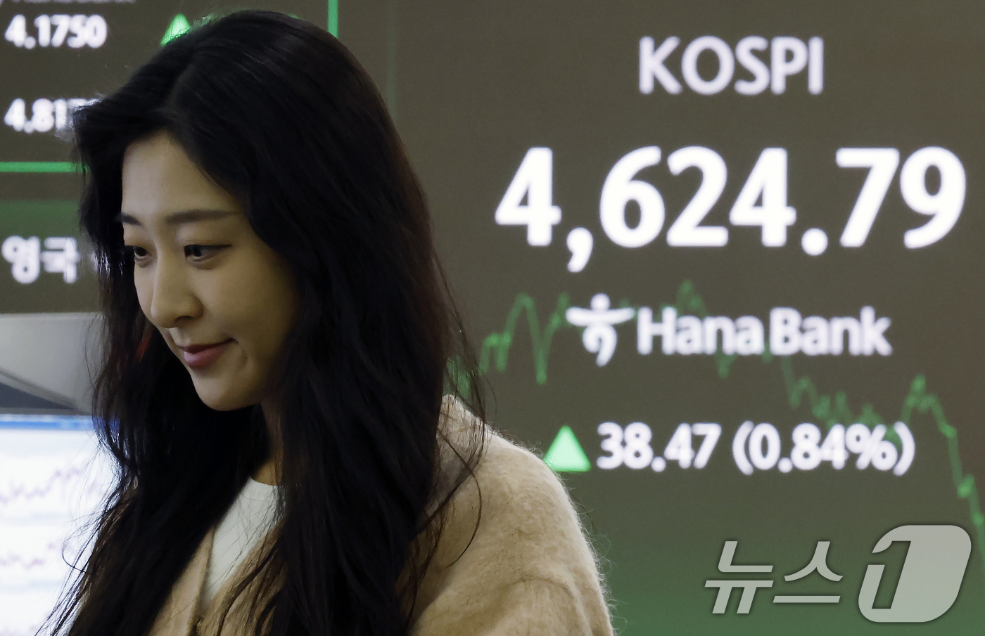 (서울=뉴스1) 박정호 기자 = 12일 오후 서울 중구 하나은행 본점 딜링룸 전광판에 증시 종가가 표시되고 있다.이날 코스피는 전 거래일 대비 38.46포인트(0.84%) 오른 4 …