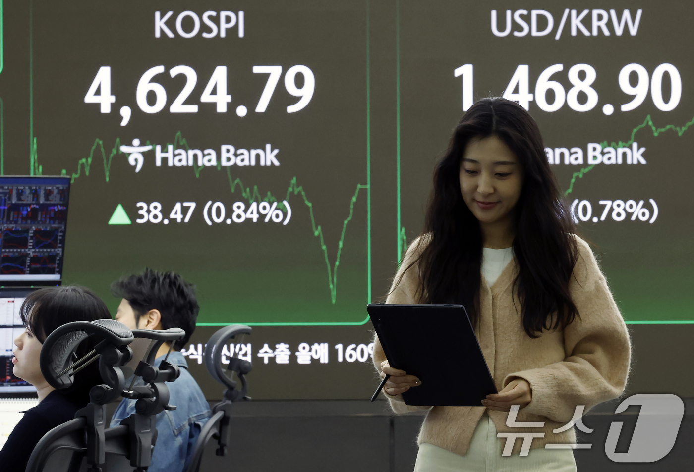 (서울=뉴스1) 박정호 기자 = 12일 오후 서울 중구 하나은행 본점 딜링룸 전광판에 증시 종가가 표시되고 있다.이날 코스피는 전 거래일 대비 38.46포인트(0.84%) 오른 4 …