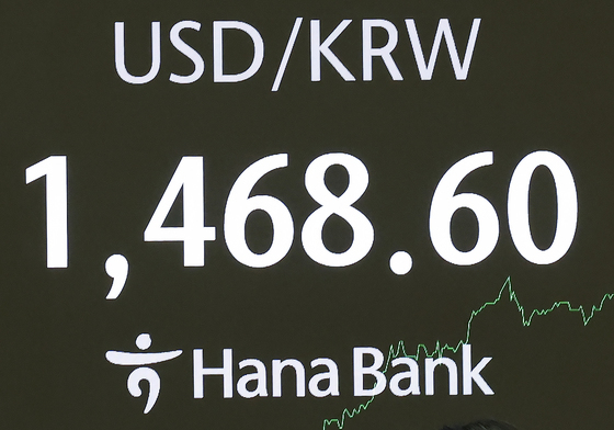 10원 넘게 오른 달러·원 환율