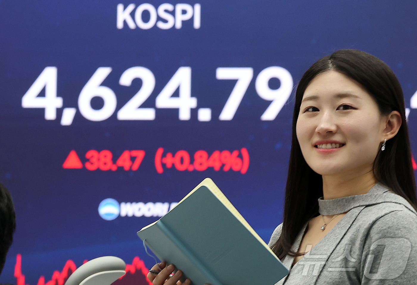 (서울=뉴스1) 김진환 기자 = 12일 오후 서울 중구 우리은행 본점 딜링룸 전광판에 코스피지수 종가가 나오고 있다.이날 코스피는 전일 종가와 비교해 38.47포인트(p)(0.84 …