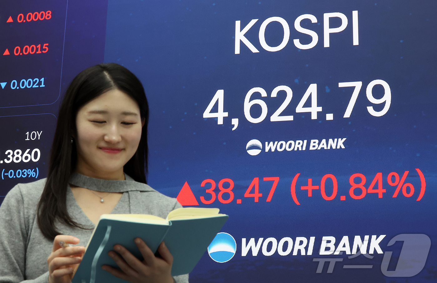 (서울=뉴스1) 김진환 기자 = 12일 오후 서울 중구 우리은행 본점 딜링룸 전광판에 코스피지수 종가가 나오고 있다.이날 코스피는 전일 종가와 비교해 38.47포인트(p)(0.84 …