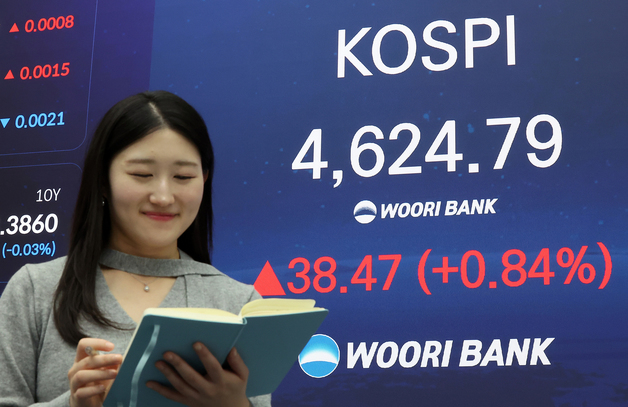 4,624 사상 최고가 마감한 코스피