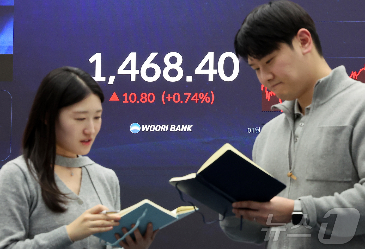 (서울=뉴스1) 김진환 기자 = 12일 오후 서울 중구 우리은행 본점 딜링룸 전광판에 증시 표시가 나오고 있다.서울외환시장에서 달러·원 환율은 전일 오후 3시 30분 주간종가 대비 …