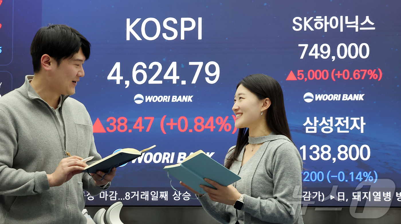 (서울=뉴스1) 김진환 기자 = 12일 오후 서울 중구 우리은행 본점 딜링룸 전광판에 코스피지수 종가가 나오고 있다.이날 코스피는 전일 종가와 비교해 38.47포인트(p)(0.84 …