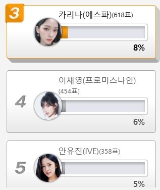 본문 이미지 - 커뮤니티 포털사이트 '디시인사이드' 제공