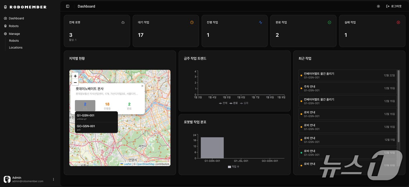 본문 이미지 - 롯데이노베이트 피지컬 AI 사업 영역 확장(롯데이노베이트 제공)