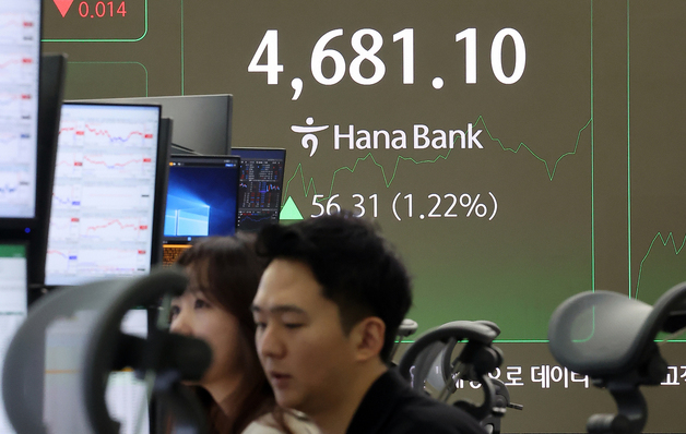 코스피, 장중 4680선 터치…신고가 랠리