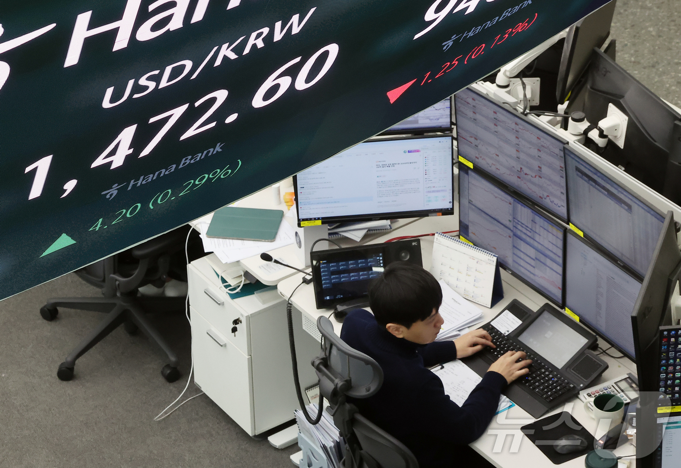 (서울=뉴스1) 김진환 기자 = 13일 오전 서울 중구 하나은행 딜링룸 전광판에 달러·원 환율이 표시되고 있다.이날 오전 10시 20분쯤 서울외환시장에서 달러·원 환율은 4.20원 …