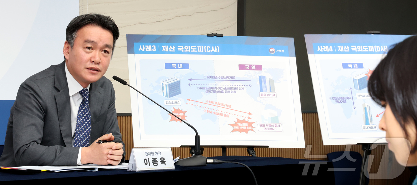 (세종=뉴스1) 김기남 기자 = 이종욱 관세청 차장이 13일 세종시 정부세종청사 중앙동에서 환율 안정을 위해 고환율을 유발하는 불법 외환거래 집중 점검 및 단속 계획을 발표하고 있 …