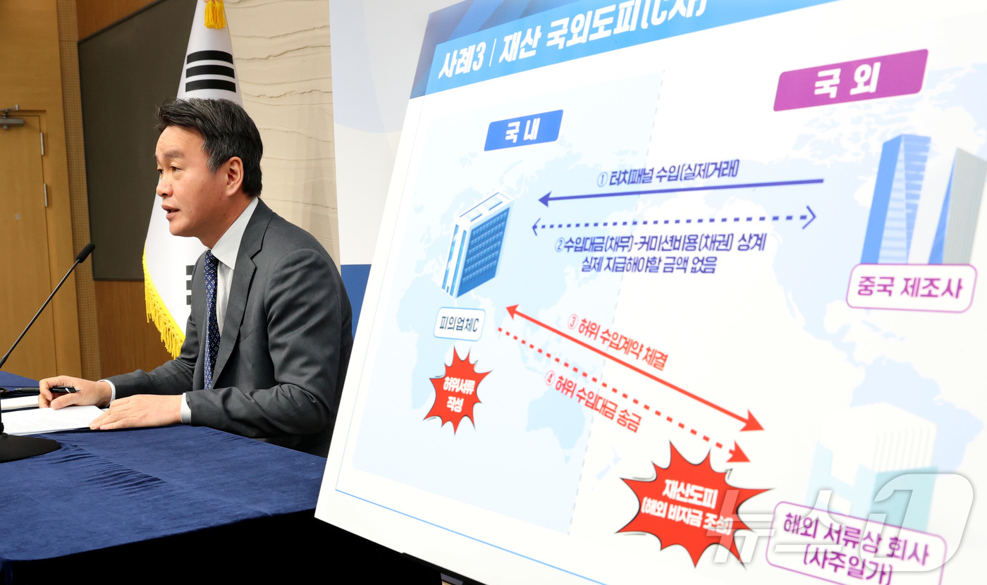 (세종=뉴스1) 김기남 기자 = 이종욱 관세청 차장이 13일 세종시 정부세종청사 중앙동에서 환율 안정을 위해 고환율을 유발하는 불법 외환거래 집중 점검 및 단속 계획을 발표하고 있 …