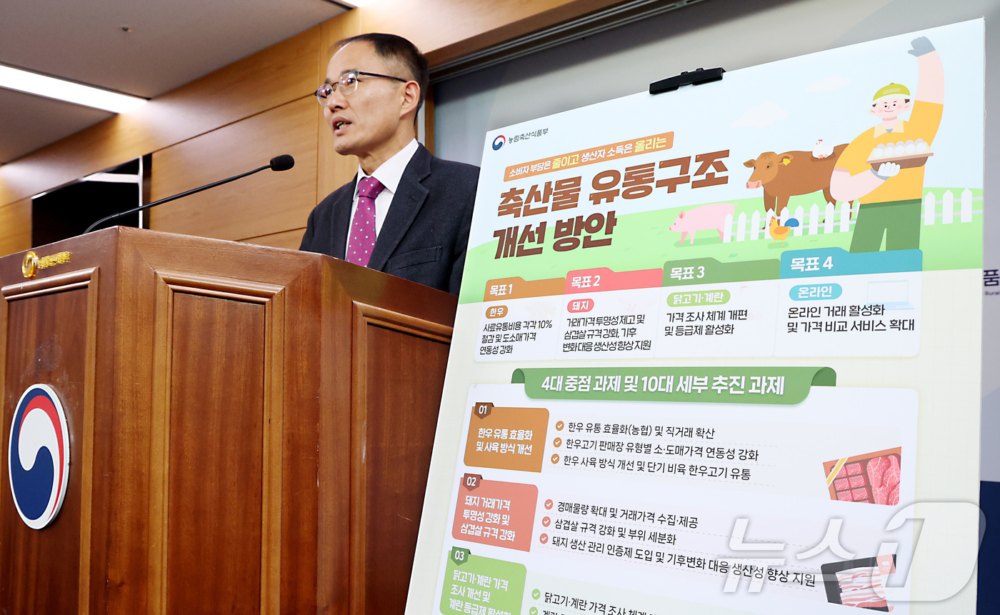 (세종=뉴스1) 김기남 기자 = 안용덕 농림축산식품부 안용덕 축산정책국장이 13일 세종시 정부세종청사에서 축산물 유통구조 개선 방안을 발표하고 있다.농림축산식품부는 유통 단계 비효 …