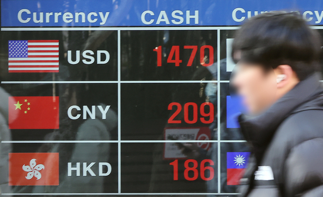 외환당국 억제력 뚫은 환율···다시 1470원대로