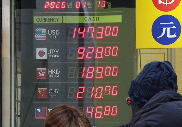 정부 외환대책 효과 끝났나…원·달러 환율 1470원대 재진입