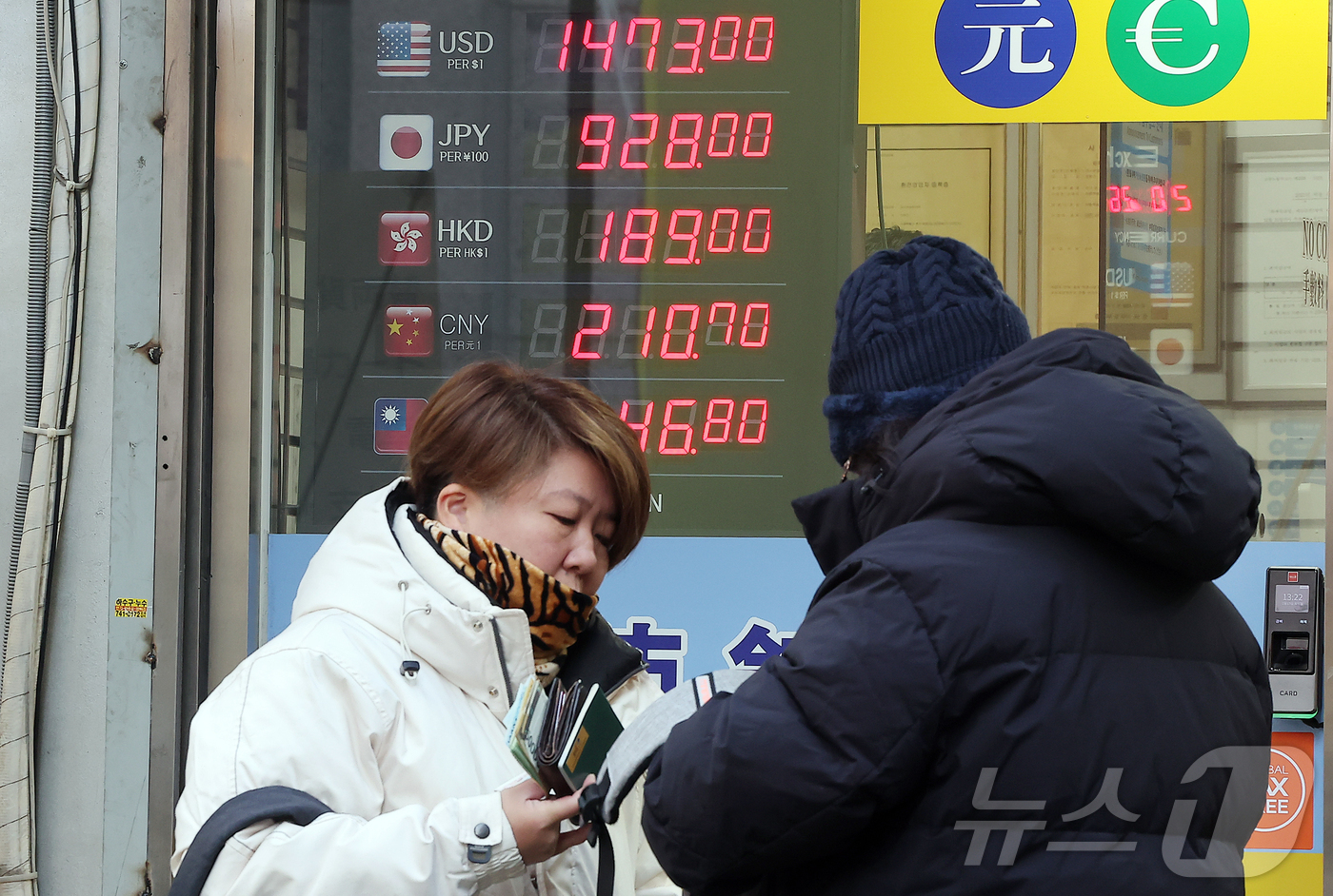 (서울=뉴스1) 김진환 기자 = 외환당국의 개입에도 불구하고 원·달러 환율이 다시 상승세를 보였다.13일 오전 환율은 1472.9원으로 장중 1470원을 돌파했다.엔화 약세, 지정 …