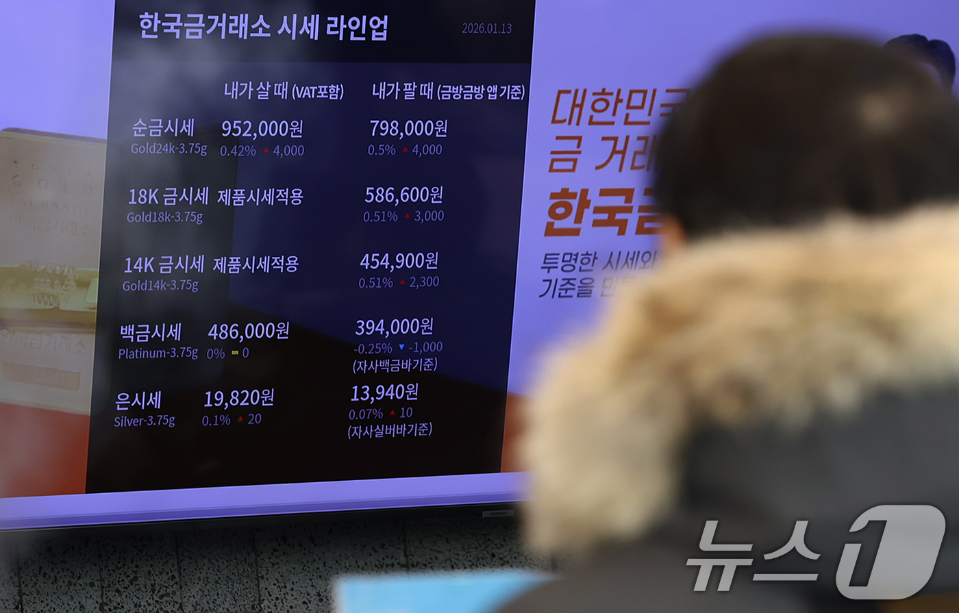 (서울=뉴스1) 오대일 기자 = 도널드 트럼프 미국 행정부가 제롬 파월 미 연방준비제도(Fed) 의장 수사에 나선 가운데 연준의 독립성 우려가 커지면서 금값이 사상 최고치를 경신했 …