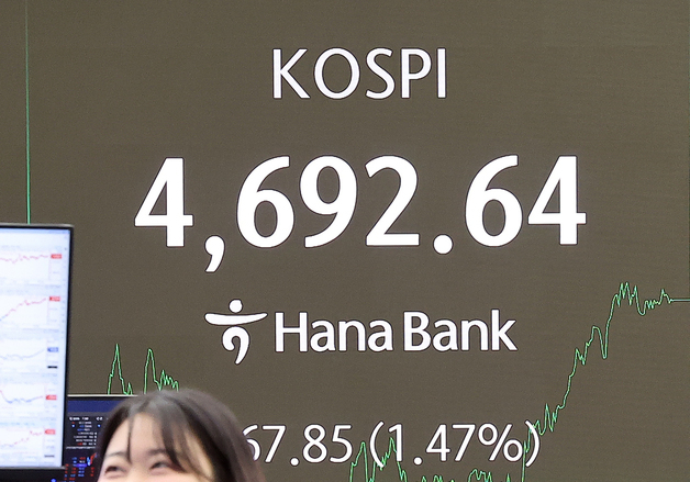 코스피 8거래일 연속 '사상 최고가' 마감