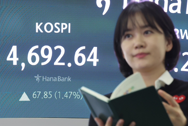 코스피, 8일째 올라 4,700선 문턱서 마감