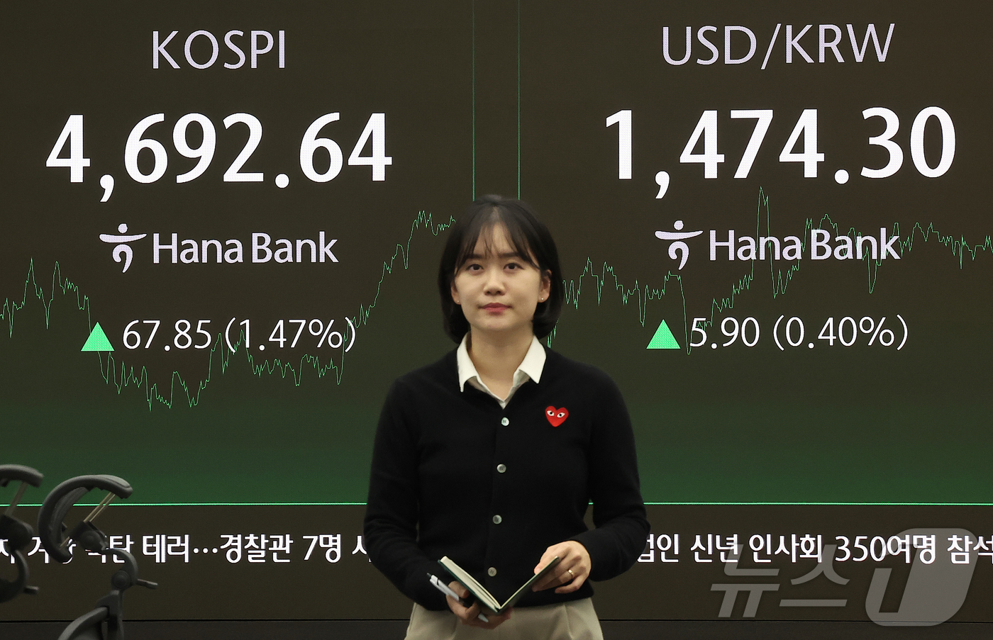 (서울=뉴스1) 김진환 기자 = 13일 오후 서울 중구 하나은행 딜링룸 전광판에 코스피지수 증시 종가 시황이 나타나고 있다. 이날 코스피 지수는 전거래일 대비 67.85(1.47% …