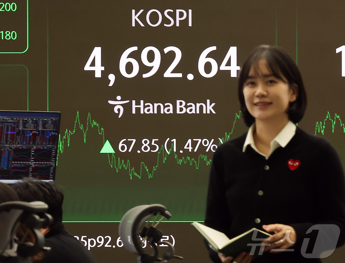 (서울=뉴스1) 김진환 기자 = 13일 오후 서울 중구 하나은행 딜링룸 전광판에 코스피지수 증시 종가 시황이 나타나고 있다. 이날 코스피 지수는 전거래일 대비 67.85(1.47% …