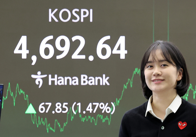 코스피, 1.47% 상승...사상 최고치 행진