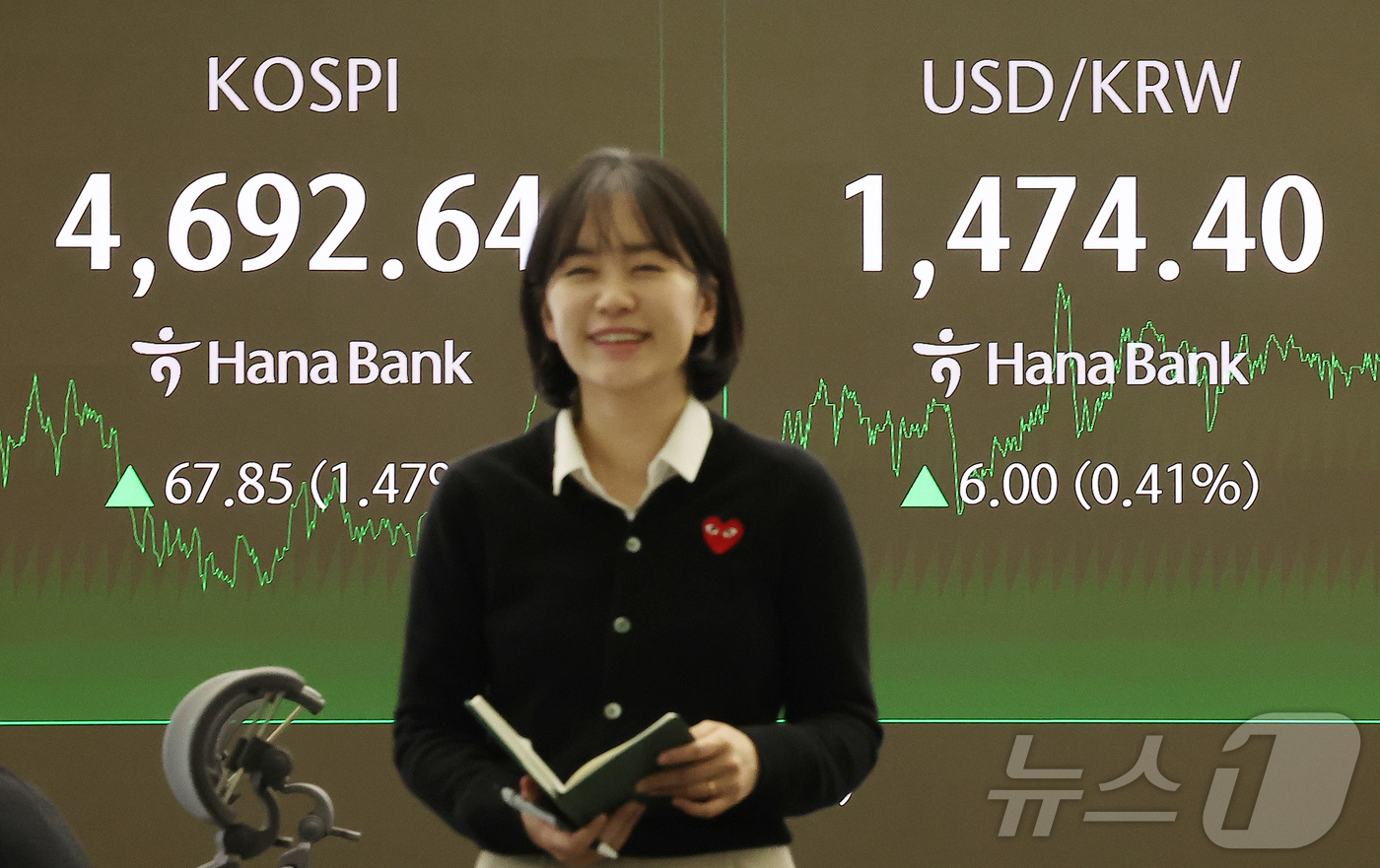 (서울=뉴스1) 김진환 기자 = 13일 오후 서울 중구 하나은행 딜링룸 전광판에 코스피지수 증시 종가 시황이 나타나고 있다. 이날 코스피 지수는 전거래일 대비 67.85(1.47% …