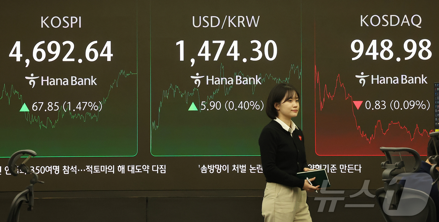 (서울=뉴스1) 김진환 기자 = 13일 오후 서울 중구 하나은행 딜링룸 전광판에 코스피지수 증시 종가 시황이 나타나고 있다. 이날 코스피 지수는 전거래일 대비 67.85(1.47% …