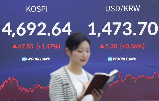 코스피 4700선 턱밑 마감…환율은 1470선