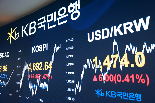 "4700선 보인다" 또 천장 깬 코스피…환율 1470원 돌파[시황종합]