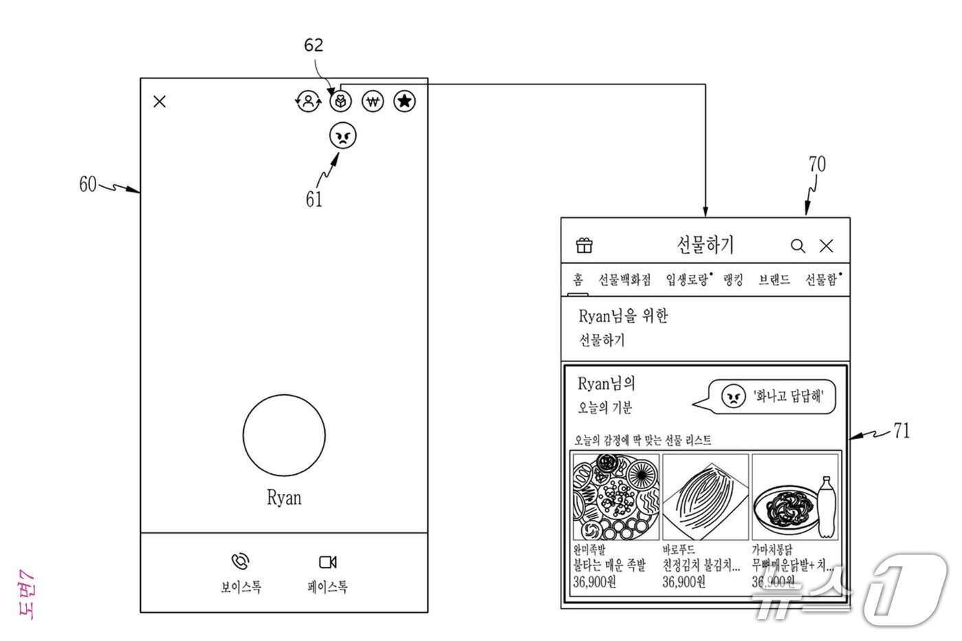 본문 이미지 - 카카오의 이모티콘 기반 사용자 감정 기능을 프로필에 노출한 예시(왼쪽)와 카카오톡 선물하기에서 사용자 감정에 기반해 추천 선물 목록을 띄운 예시 (KIPRIS 갈무리)