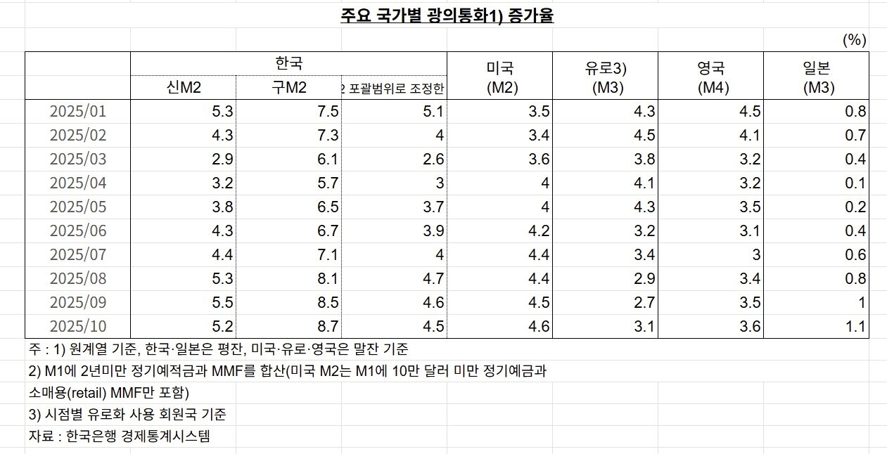 본문 이미지 - (박성훈 의원실 제공)