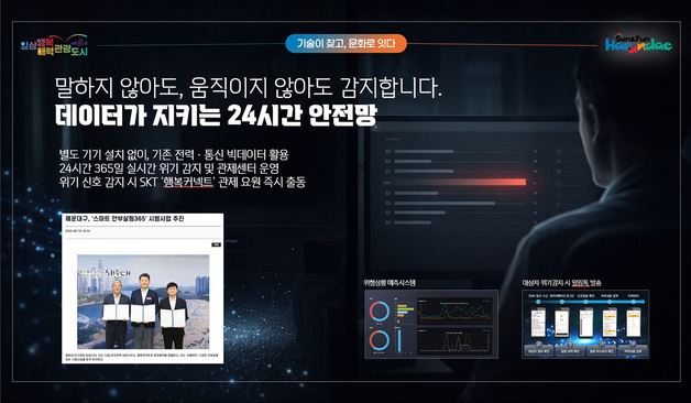 해운대구, AI·생활데이터로 고독사 막는다