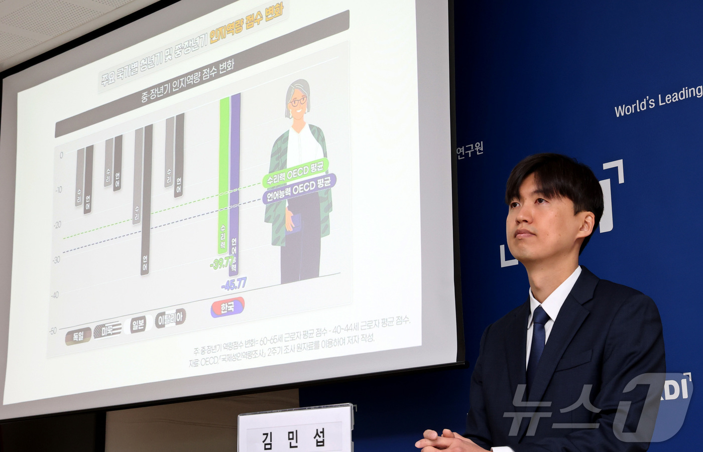 (세종=뉴스1) 김기남 기자 = 김민섭 KDI 재정ㆍ사회정책연구부 연구위원이 14일 세종시 정부세종청사 재정경제부에서 근로자 인지역량의 감소 요인과 개선방안 연구결과를 발표하고 있 …