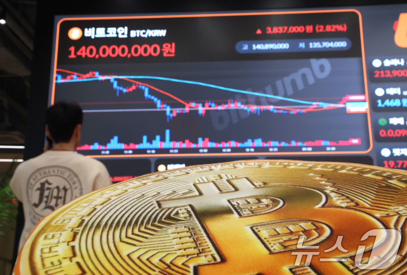 (서울=뉴스1) 이광호 기자 = 비트코인 가격이 9만5000달러선을 회복한 14일 오전 서울 서초구 빗썸라운지 강남본점 전광판에 비트코인 등 가상화폐 거래 가격이 표시되고 있다.글 …