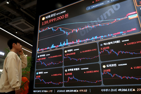 9만5천 달러 회복한 비트코인