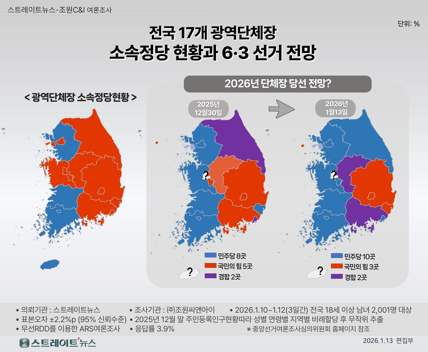 본문 이미지 - (스트레이트뉴스 제공)