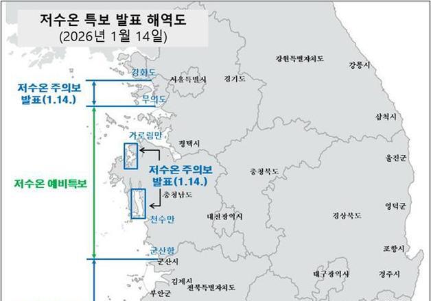 해수부, 저수온 위기경보 '경계' 단계 발령…비상대책반 가동