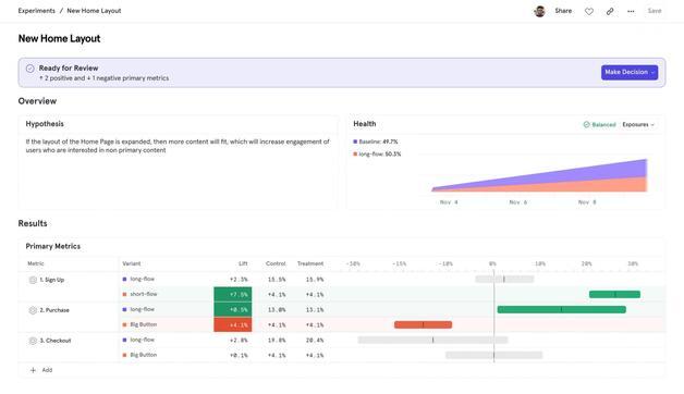 Mixpanel, 'Experimentation 2.0 + Feature Flagging' 선봬