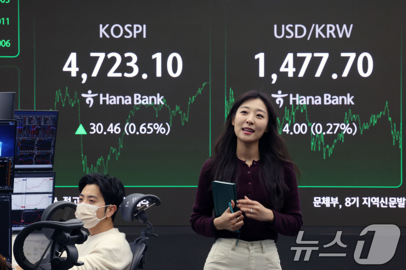 (서울=뉴스1) 이광호 기자 = 코스피 지수가 사상 처음으로 4700선을 돌파한 14일 오후 서울 중구 하나은행 본점 딜링룸 현황판에 전 거래일 대비 30.46포인트(0.65%)상 …