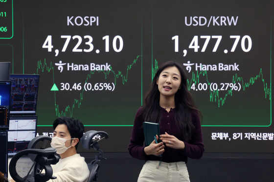 코스피, 사상 최고치 4720선 마감