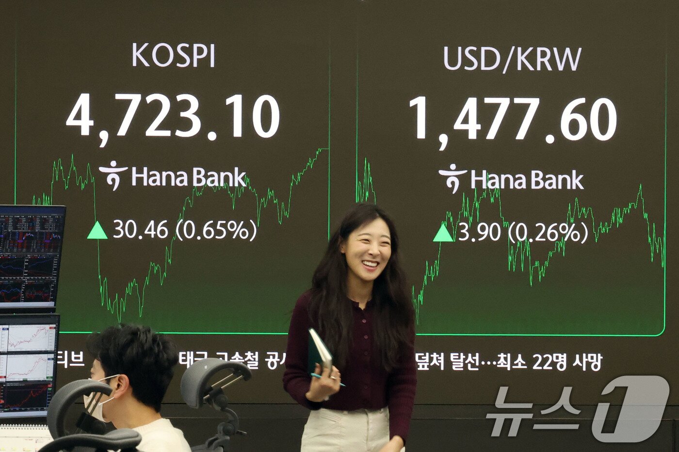 본문 이미지 - 코스피 지수가 사상 처음으로 4700선을 돌파한 14일 오후 서울 중구 하나은행 본점 딜링룸 현황판에 전 거래일 대비 30.46포인트(0.65%)상승한 4,723.10을 나타내고 있다. 2026.1.14/뉴스1 ⓒ News1 이광호 기자