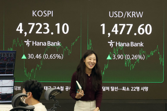 달러·원 환율 10거래일 연속 상승…1480원 육박 마감(종합)