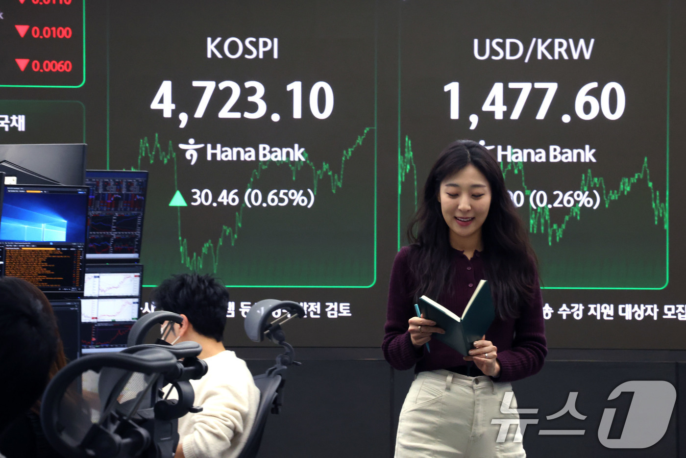 (서울=뉴스1) 이광호 기자 = 코스피 지수가 사상 처음으로 4700선을 돌파한 14일 오후 서울 중구 하나은행 본점 딜링룸 현황판에 전 거래일 대비 30.46포인트(0.65%)상 …