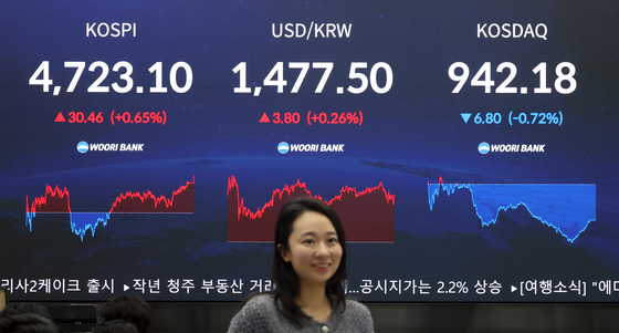 상승세로 장 마친 코스피